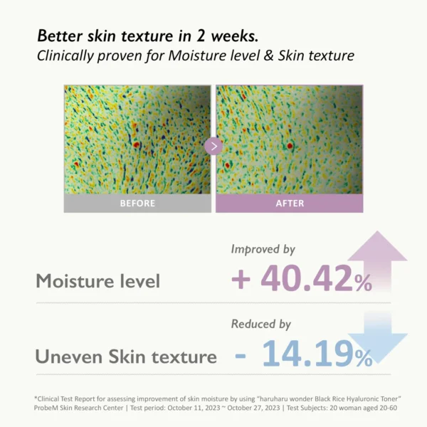 Haruharu Wonder – Black Rice Hyaluronic Toner | تونر الأرز الأسود المرطب بخلاصة الهيالورونيك - Image 4