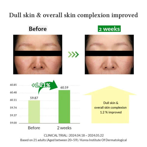 Dr. Althea – Gentle Vitamin C Serum - Image 6