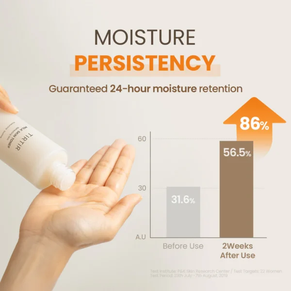 TIRTIR – Milk Skin Toner - Image 3