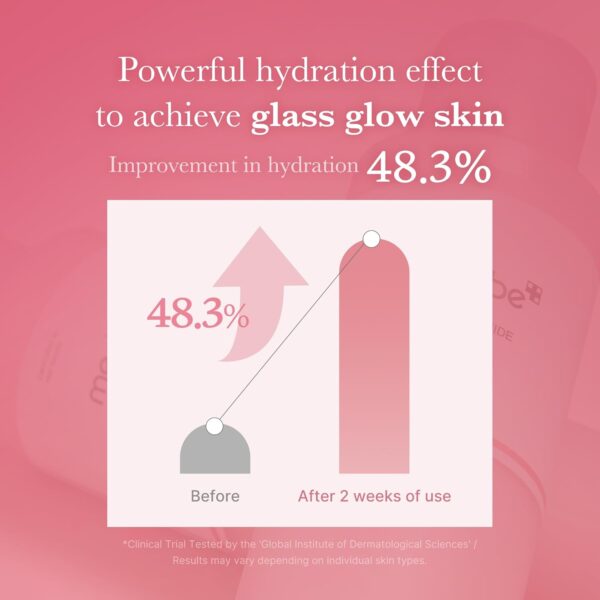 PDRN Pink Niacinamide Milky Toner - Image 2