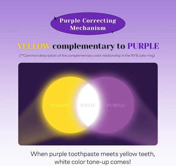 Whitening Toothpaste – Purple Tone-Up Effect - Image 2