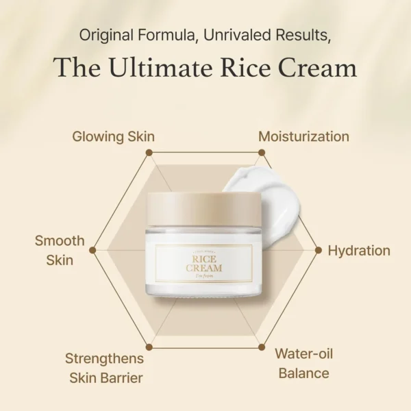 I'm From – Rice Cream - Image 2