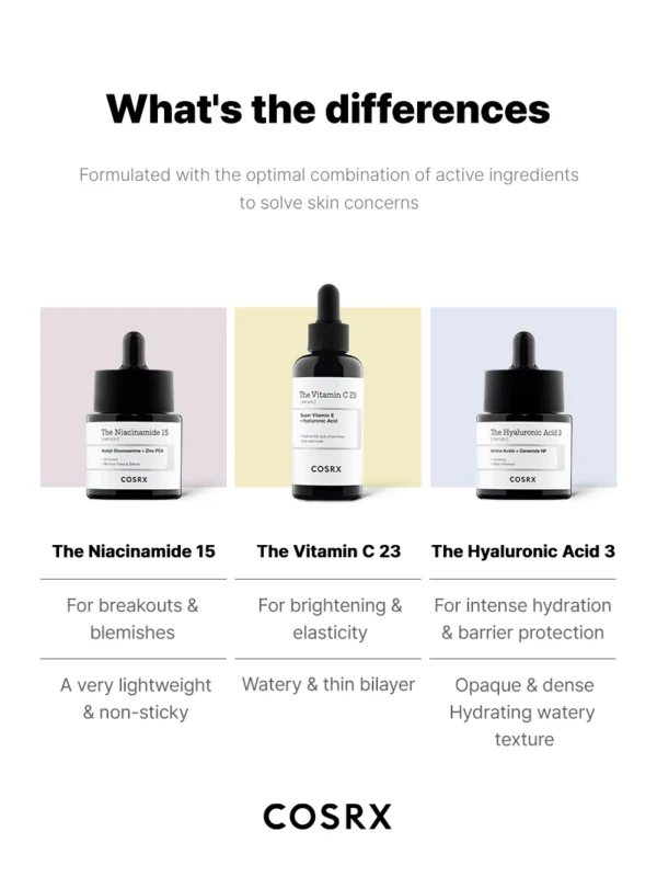COSRX The Hyaluronic Acid 3 Serum – سيروم حمض الهيالورونيك 3 | 20ml - Image 3