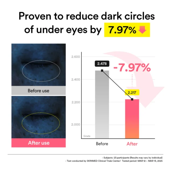 PDRN Retinal Eye Patch – Glow Jelly - Image 3