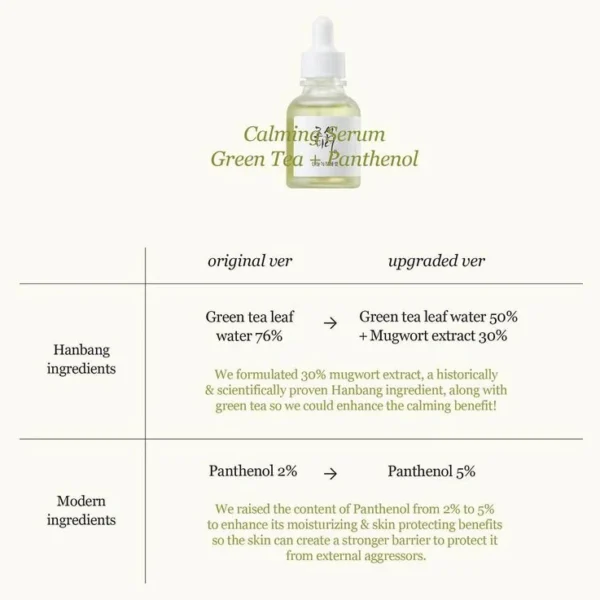 Green Tea + Panthenol Calming Serum – سيروم مهدئ بالشاي الأخضر والبانثينول - Image 7