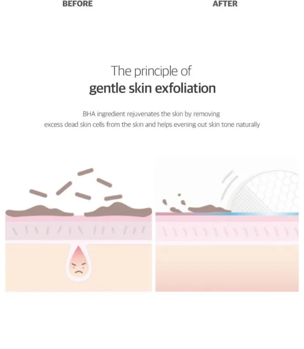 Ji Woo Gae Heartleaf BHA Peeling Pad - Image 3