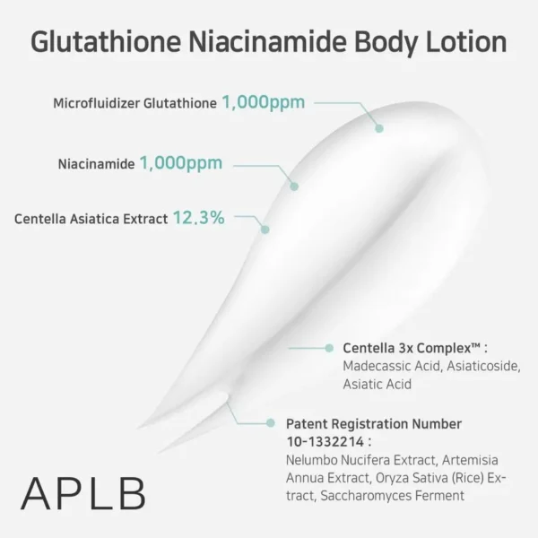 Glutathione Niacinamide Body Lotion - Image 4