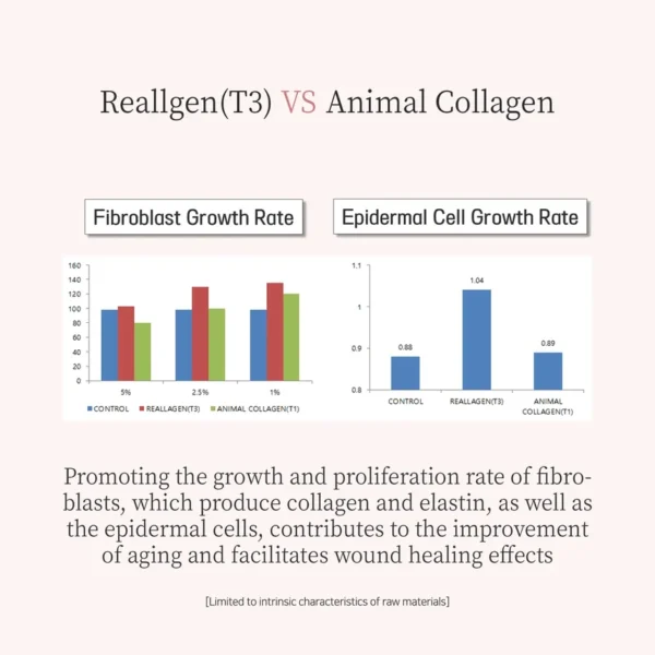 Baby Collagen Glow Mask - Image 4