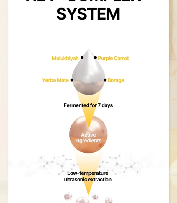 Skin Barrier Calming Lotion - Image 6