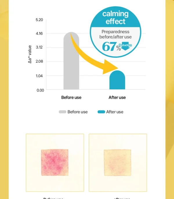 Skin Barrier Calming Lotion - Image 7