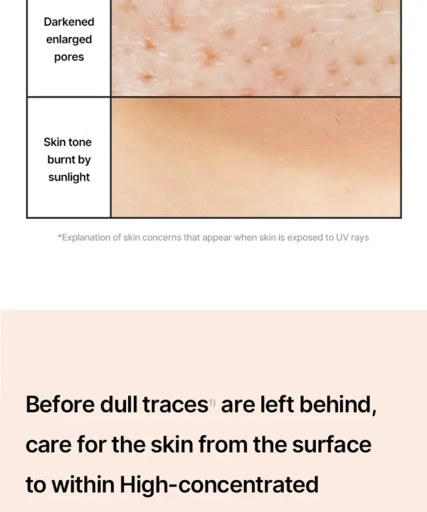 Pore+ Dark Spot Brightening Care Sunscreen SPF50+ PA++++ - Image 3
