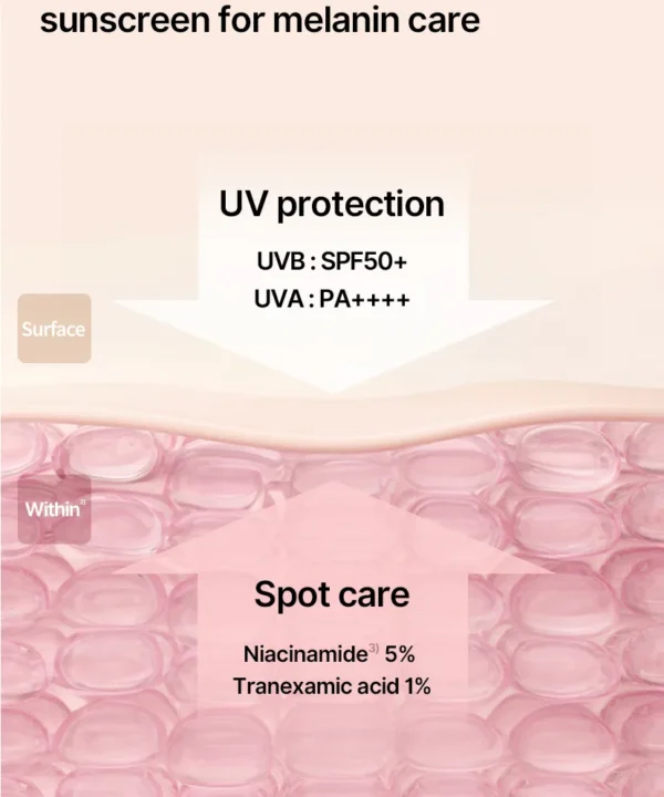 Pore+ Dark Spot Brightening Care Sunscreen SPF50+ PA++++ - Image 4