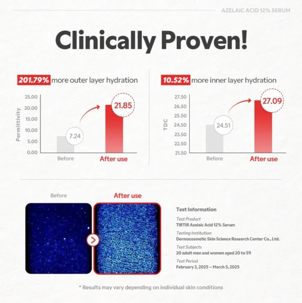 TIRTIR – Azelaic Acid 12% Serum - Image 5