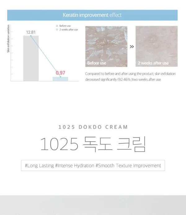 Dokdo Ceramide Cream - Image 4
