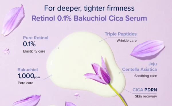 Retinol 0.1% + Bakuchiol Cica Serum - Image 5