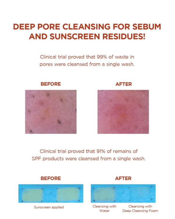 Poremizing Deep Cleansing Foam – رغوة التنظيف العميق للمسام - Image 3