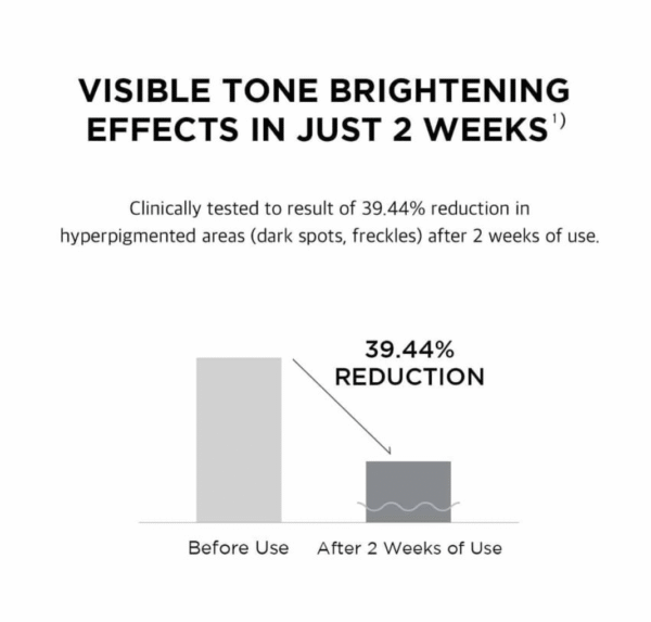 Tone Brightening Capsule Ampoule | أمبولة كبسولة لتفتيح البشرة - Image 2
