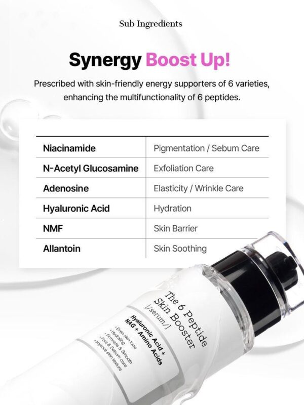 COSRX – سيروم تعزيز البشرة بـ6 أنواع من الببتيدات – The 6 Peptide Skin Booster Serum – 150 مل - Image 9