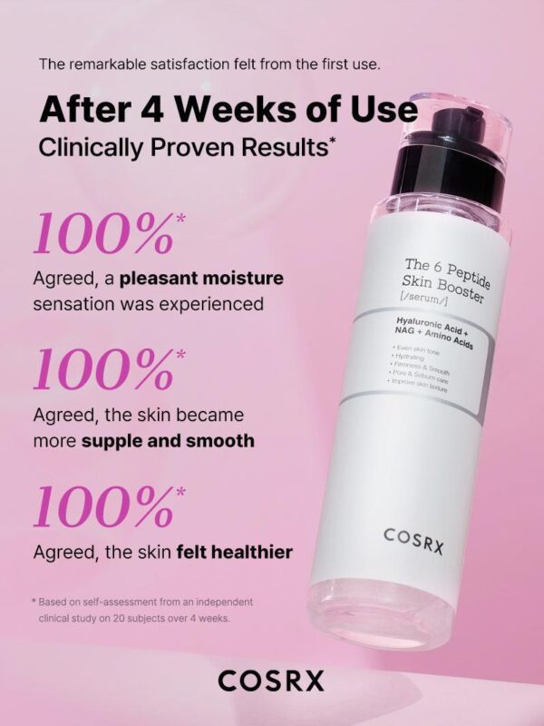 COSRX – سيروم تعزيز البشرة بـ6 أنواع من الببتيدات – The 6 Peptide Skin Booster Serum – 150 مل - Image 3