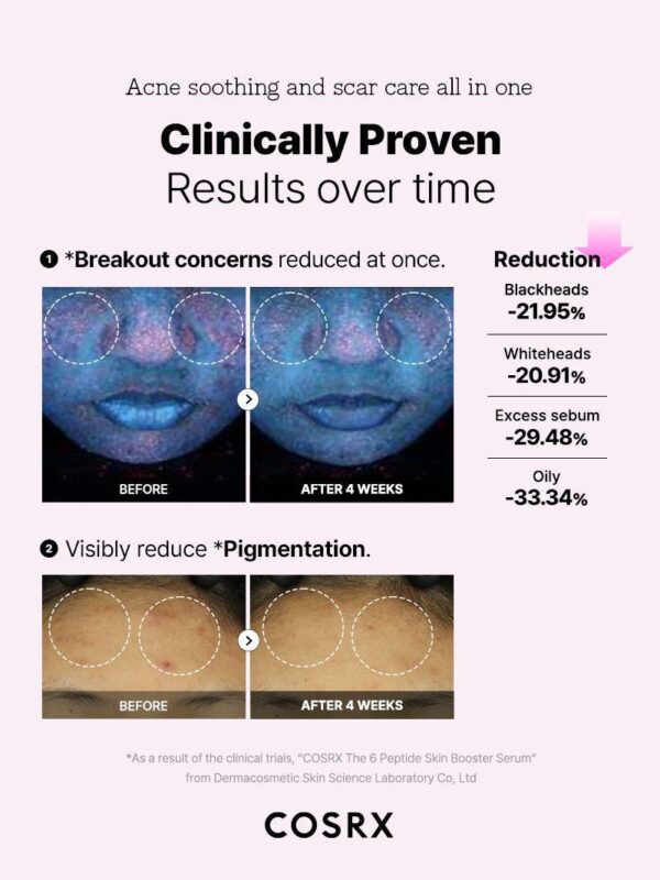 COSRX – سيروم تعزيز البشرة بـ6 أنواع من الببتيدات – The 6 Peptide Skin Booster Serum – 150 مل - Image 7