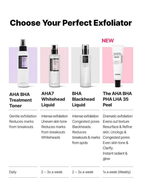COSRX – سائل مقشر لعلاج الرؤوس السوداء BHA Blackhead Power Liquid – 100 مل - Image 8