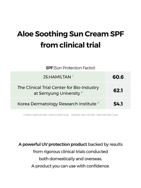 COSRX Aloe Soothing Sun Cream SPF50+ PA+++ | واقي الشمس المهدئ بخلاصة الصبار – 50 مل - Image 4