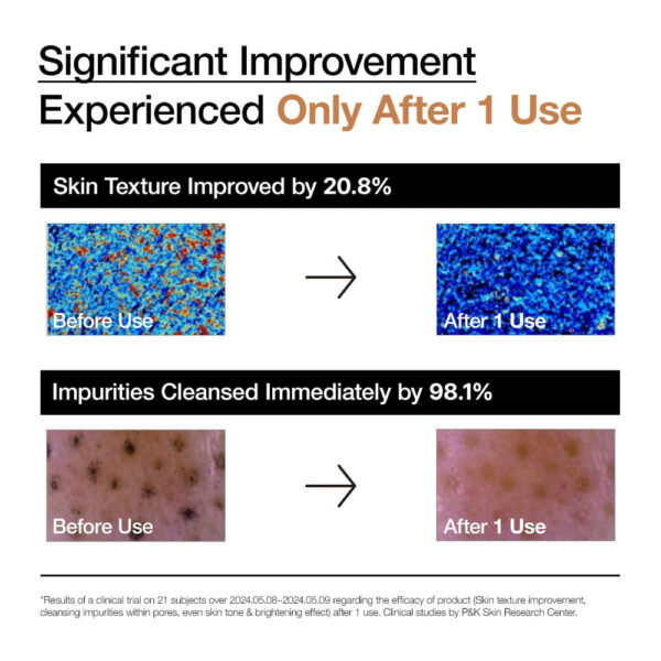 Rice Enzyme Brightening Cleansing Powder - Image 5