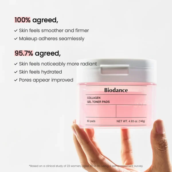 Collagen Gel Toner Pads - Image 3