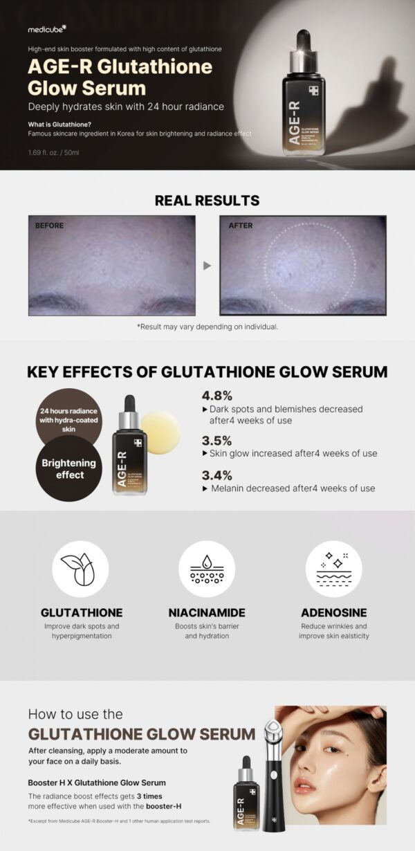 AGE-R – Glutathione Glow Ampoule 30ml - Image 4
