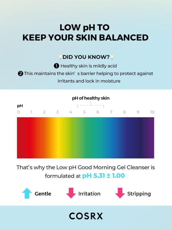 cosrx low ph good morning gel cleanser - Image 5
