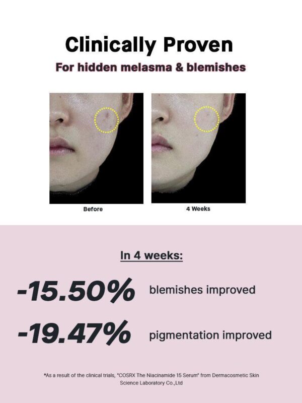 Cosrx The Niacinamide 15 Serum - 20ml | كوزركس سيروم النياسيناميد 15% – 20 مل - Image 7