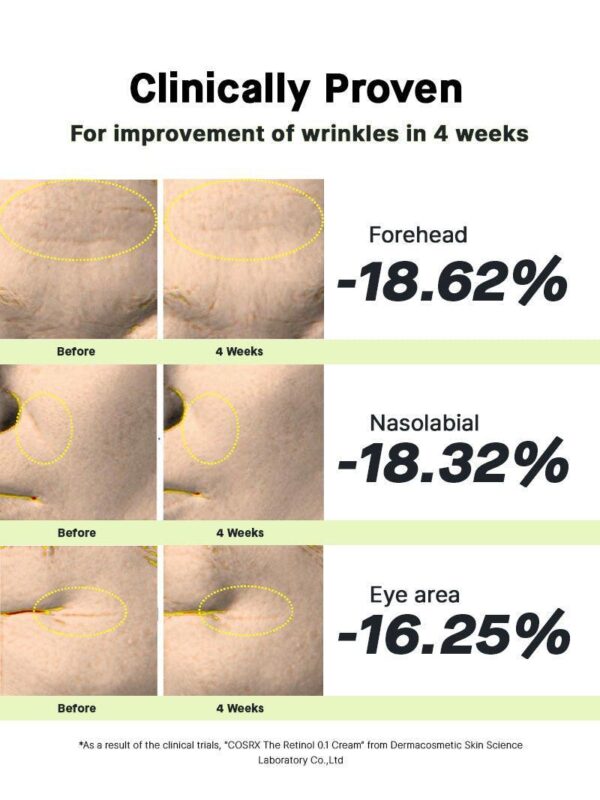COSRX The Retinol 0.1 Cream | كريم الريتينول 0.1 من كوزركس – 20 مل - Image 8