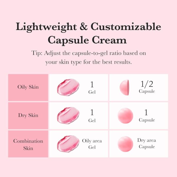 Medicube TXA Niacinamide Capsule Cream 55g - Image 4