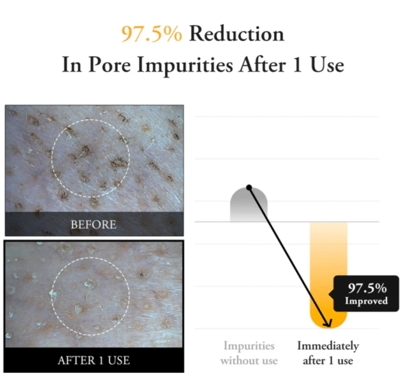Glow Booster Peel Off Mask – 100g - Image 7