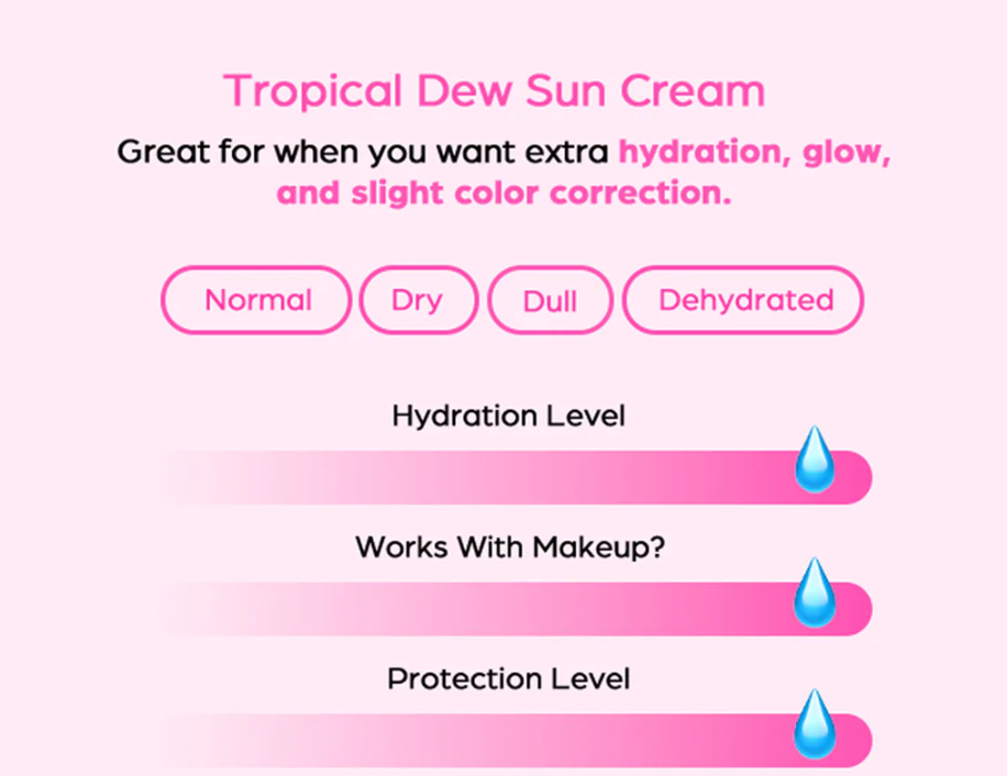 House of Hur – Tropical Dew Sun Cream SPF50+ PA++++ – 50ml - Image 5