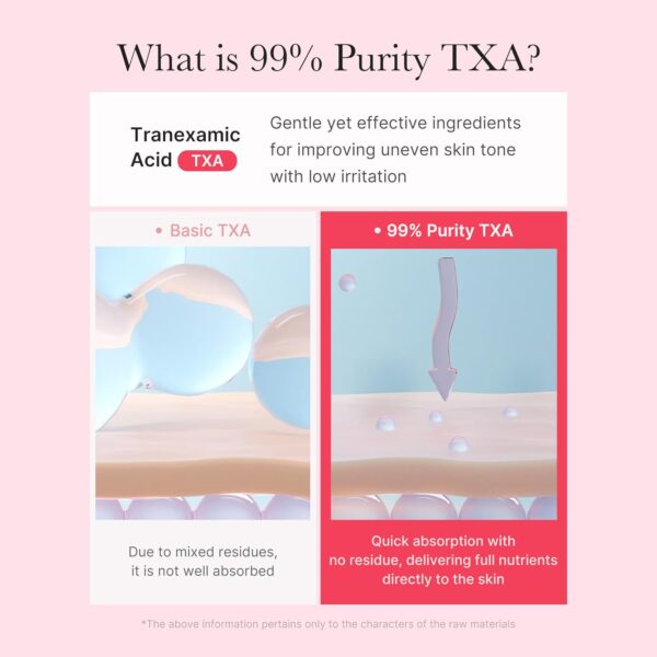 Medicube TXA Niacinamide Capsule Cream 55g - Image 5