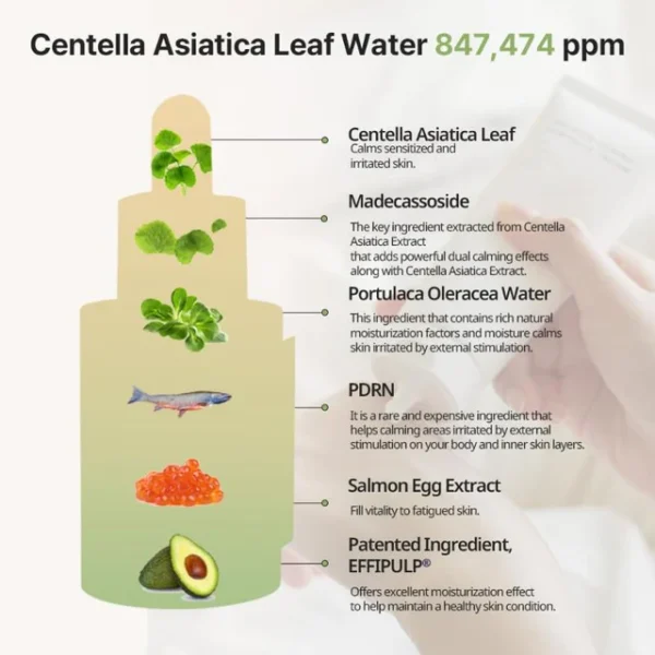 HEVEBLUE - Salmon Caring Centella Ampoule، - Image 5