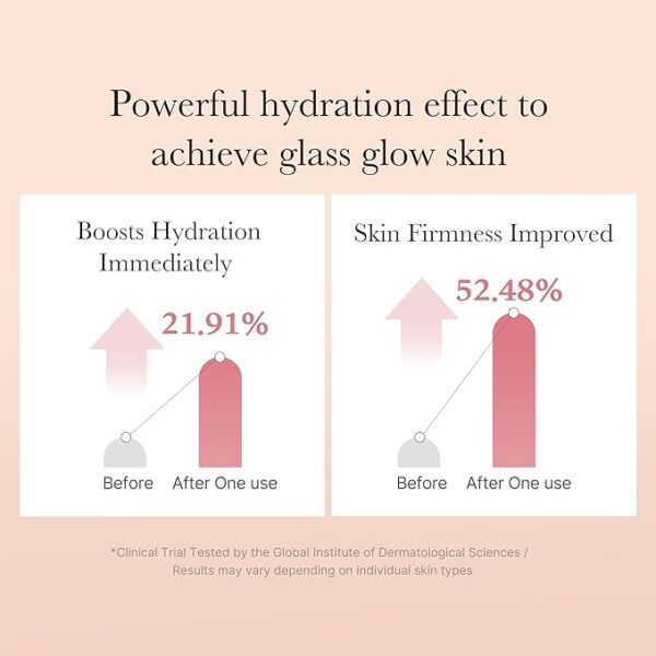 medicube - Triple Collagen Toner - Image 4
