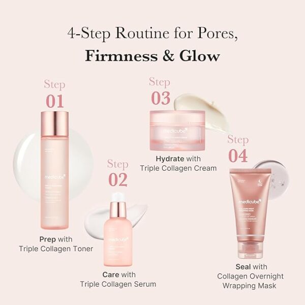 medicube - Triple Collagen Toner - Image 6