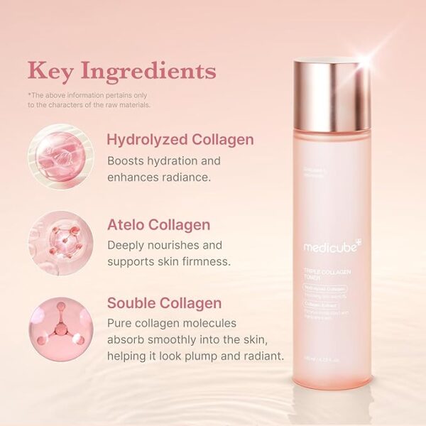 medicube - Triple Collagen Toner - Image 3