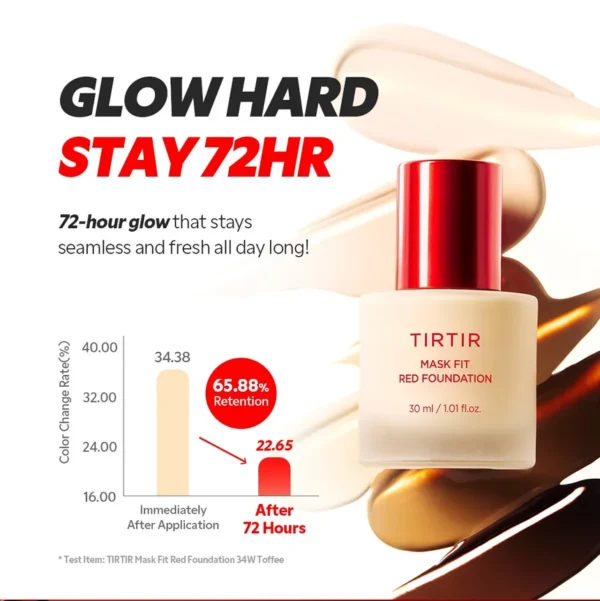 TIRTIR - Mask Fit Red Foundation - Image 2