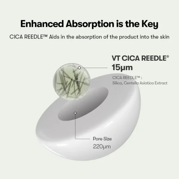 VT - Reedle Shot Multiverse Kit  45 pcs - Image 16