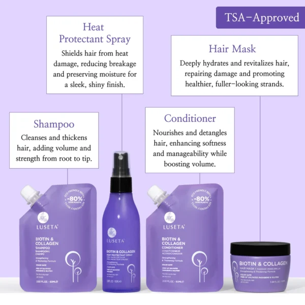 luseta turn up the volumeBiotin & Collagen Jet-Set Hair Strengthen Kit – مجموعة شعر للسفر (4 قطع) - Image 5