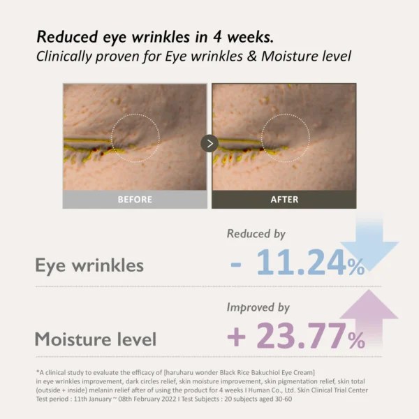 Haruharu Wonder - Black Rice Bakuchiol Eye Cream - Image 3