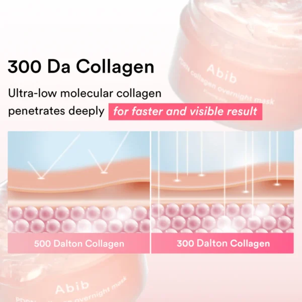Abib-PDRN Collagen Overnight Mask Firming Jelly - Image 7