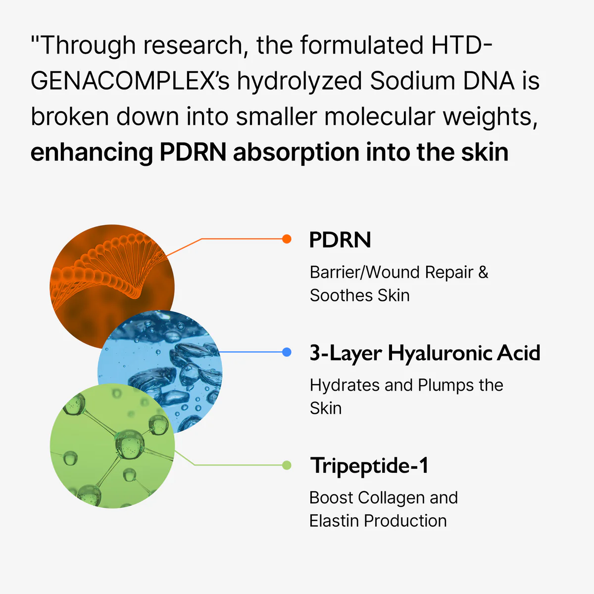 Genabelle - PDRN Vita Toning Ampoule - Image 5