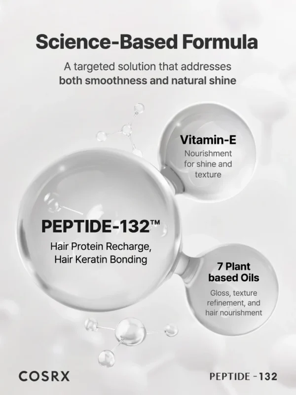 COSRX PEPTIDE-132 Ultra Perfect Hair Bonding Oil Serum - Image 3