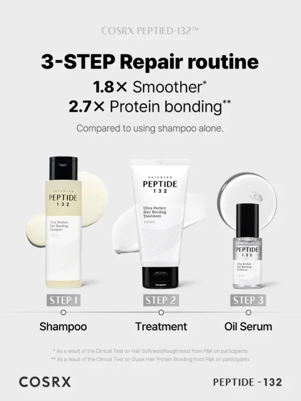 COSRX PEPTIDE-132 Ultra Perfect Hair Bonding Oil Serum - Image 4