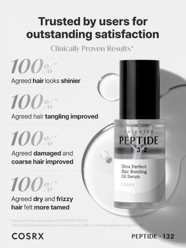 COSRX PEPTIDE-132 Ultra Perfect Hair Bonding Oil Serum - Image 5